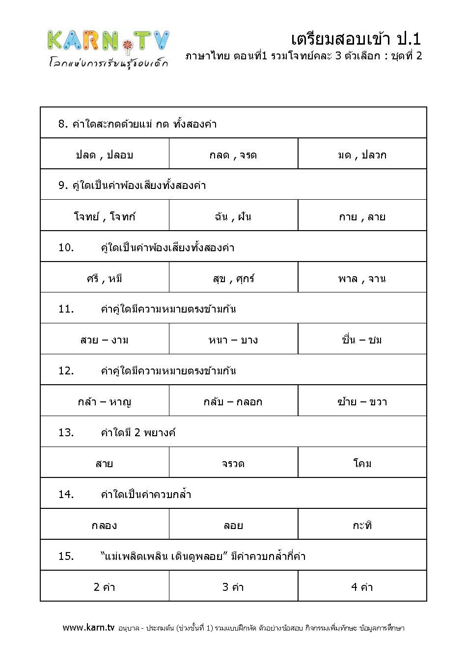 ภาษาไทย 1 รวมโจทย์คละ ชุด 2